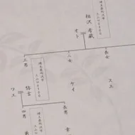 亡くなった両親の足跡を辿る