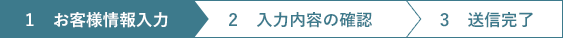 お客様情報入力