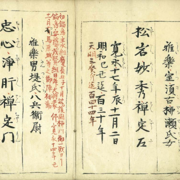 ご先祖の宗派・戒名（法名・法号）