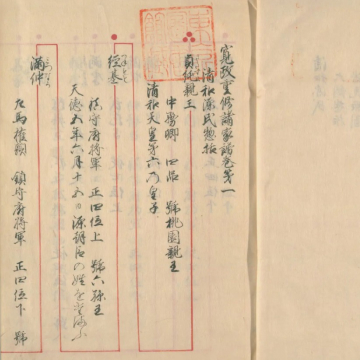 自分と天皇家とのつながり