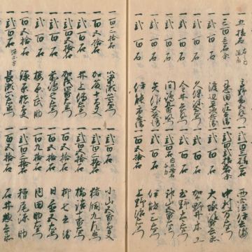 武士であれば禄高や役職