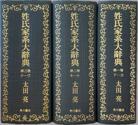 名字の由来調査