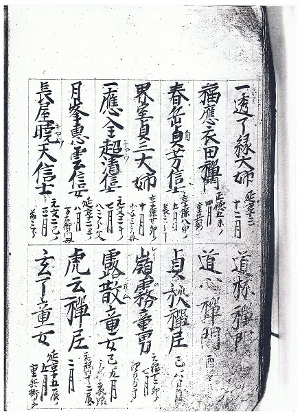 過去帳調査
