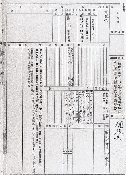 軍歴証明書