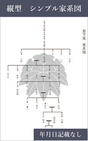 縦型 シンプル家系図