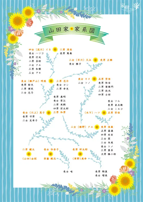 Summer（夏）