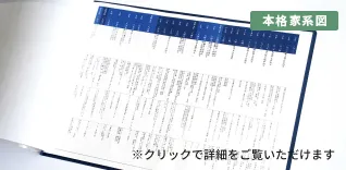 家族の歴史年表