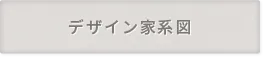 デザイン家系図