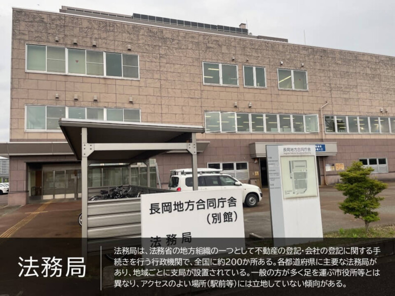法務局