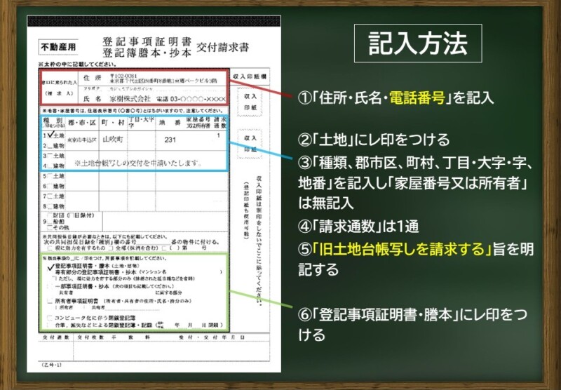 【不動産用】登記事項証明書、登記簿謄本・抄本交付証明書（記入例）