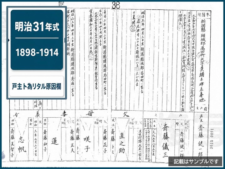 明治31年式戸籍