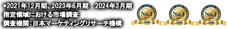 ※日本マーケティングリサーチ機構調べ調査概要 家系図作成サービスにおける競合調査